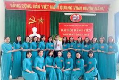 Bài dự thi CUỘC THI “THẦY CÔ KÍNH YÊU” NĂM 2022 *** THƠ KHỐI 1